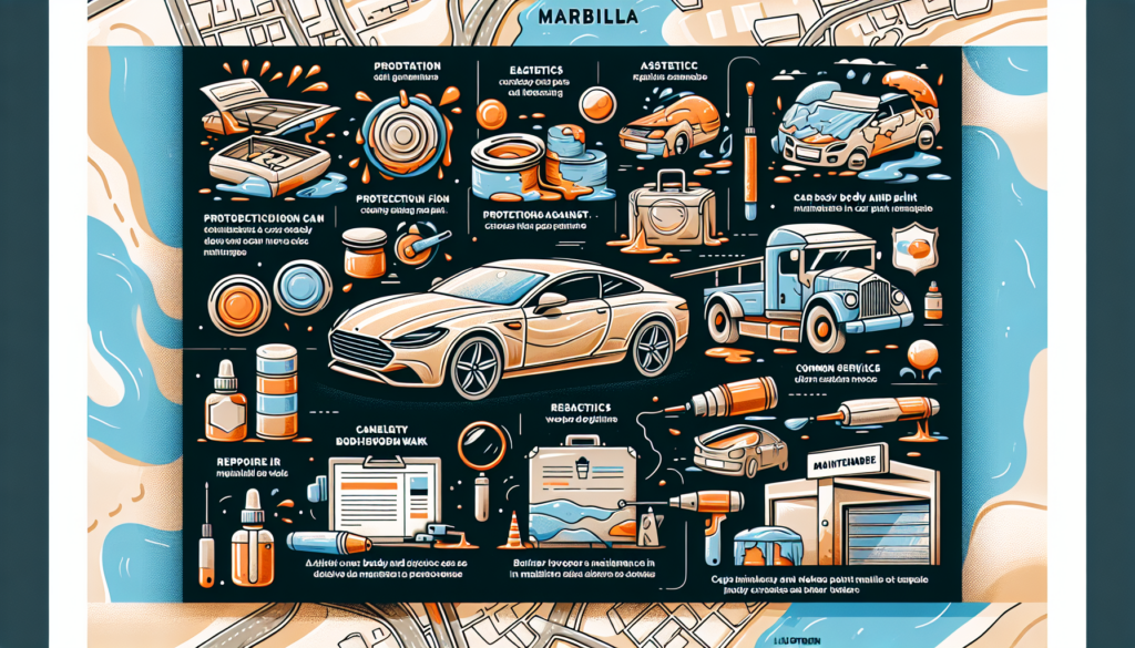 Descubre cómo mantener tu vehículo en perfecto estado con los mejores servicios de chapa y pintura en Marbella y sus alrededores.